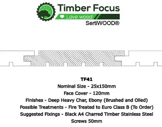 Timber Focus Profile 41