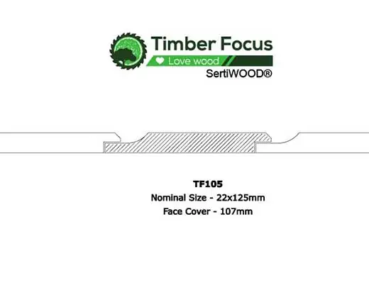 Timber Focus Profile 105