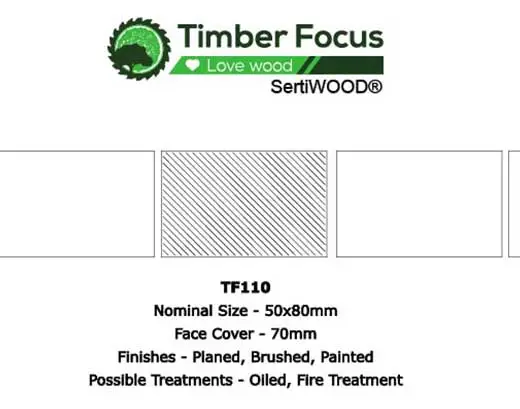 Timber Focus Profile 110