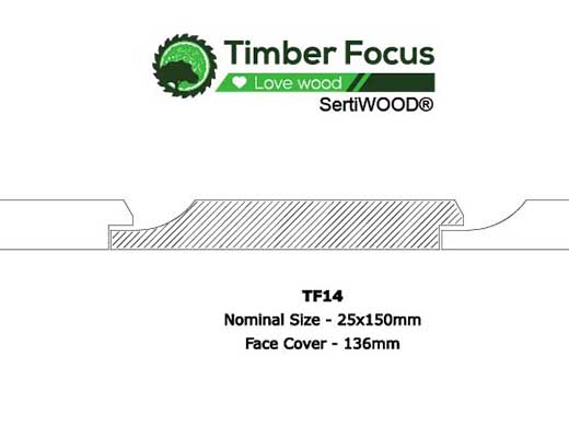 Timber Focus Profile 14