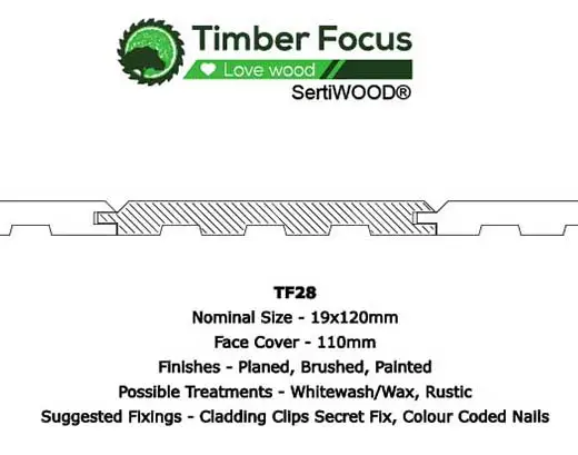 Timber Focus Profile 28