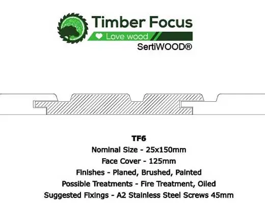 Timber Focus Profile 6