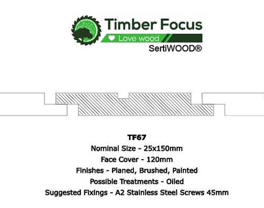 Timber Focus Profile 67